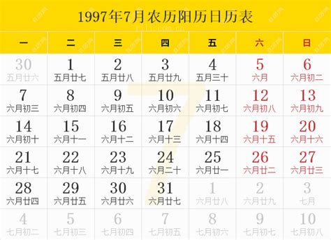 1997年7月8日 劉氏